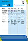 Abbildung Arbeitsblätter