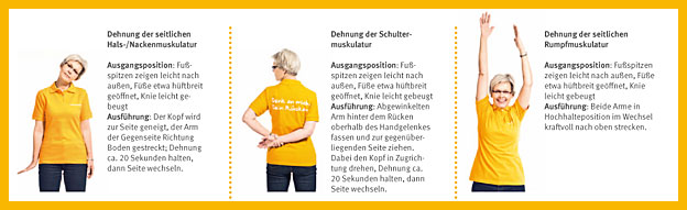 Abbildung zum Poster mit Ausgleichsübungen