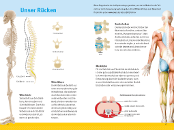 Abbildung zur Kopiervorlage "Unser R&uecken"