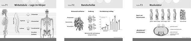 Abbildung zu den Folien