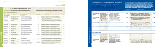 Motiv aus dem Unterrichtskonzept