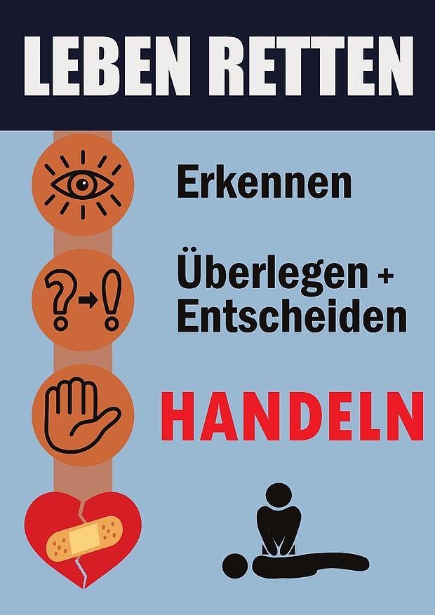3. Platz Karl-Arnold-Schule in Biberach