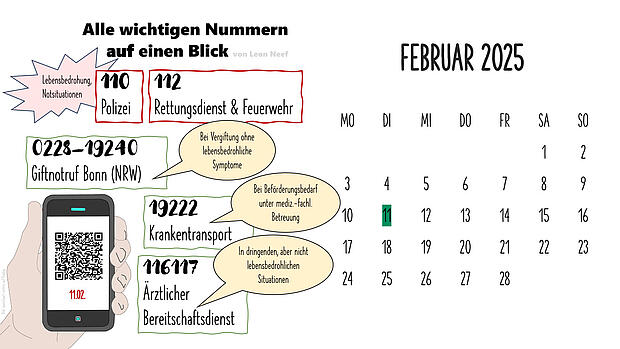 1. Platz Technisches Berufskolleg Solingen in Solingen