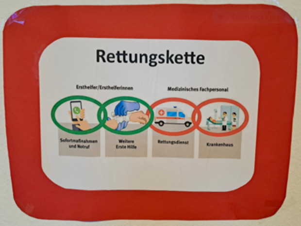 Auszeichnung: Berufsbildenden Schulen III Stade, Standort Glückstädter Str. 17