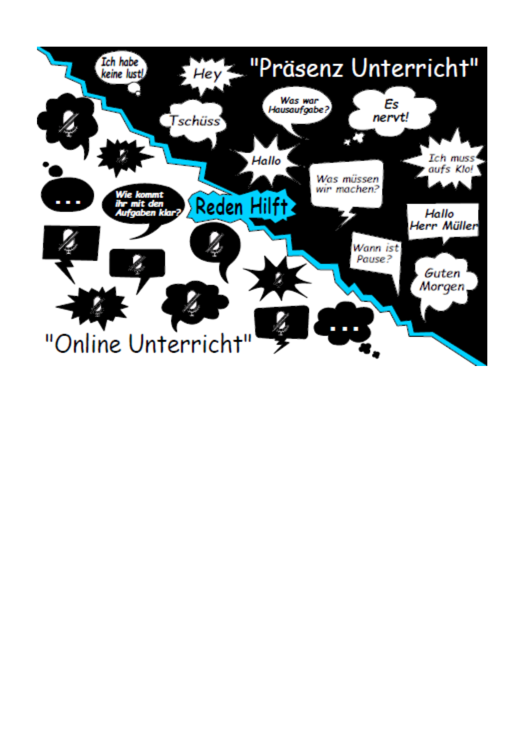 Das Bild ist farblich mit einer blauen Linie geteilt. Der obere Teil ist schwarz und steht für den "Präsenz Unterricht" und der untere Teil ist weiß und steht für den "Online Unterricht". In der Mitte steht in blau geschrieben "Reden Hilft". Im oberen, schwarzen Teil sind mehrere weiße Sprechblasen zu erkennen mit folgenden Ausrufen: "Ich habe keine Lust", "Hey", "Tschüss", "Was war Hausaufgabe?", "Hallo", "Es nervt!", "Was müssen wir machen?", "Wann ist Pause?", "Ich muss aufs Klo!", "Hallo Herr Müller", "Guten Morgen". Im unteren, weißen Teil sind schwarze Sprechblasen zu sehen, die alle stummgeschaltete Mikrofone enthalten. Nur eine Sprechblase fragt "Wie kommt ihr mit den Aufgaben klar?".