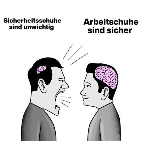 Auf dem Bild sind zwei Personen zu erkennen. Die Person links schreit die recht Person an. Die linke Person hat ein kleines Gehirn, die recht Person ein großes Gehirn. Über der linken Person steht: "Sicherheitsschuhe sind unwichtig" und über der rechten Person steht: "Arbeitsschuhe sind sicher".