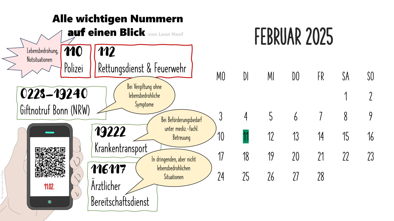 Kalenderblatt mit den wichtigsten Infos zum Notruf