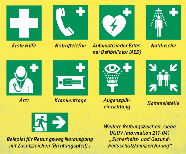 Auflistung der Rettungszeichen Erste Hilfe, Notruftelefon, AED, Notdusche, Arzt, Krankentrage, Augenspüleinrichtung, Sammelstelle, Beispiel Rettungsweg Notausgang mit Zusatzzeichen Richtungspfeil Rechts. Weitere Informationen siehe DGUV Information 211-041 "Sicherheits- und Gesundheitsschutzkennzeichnung